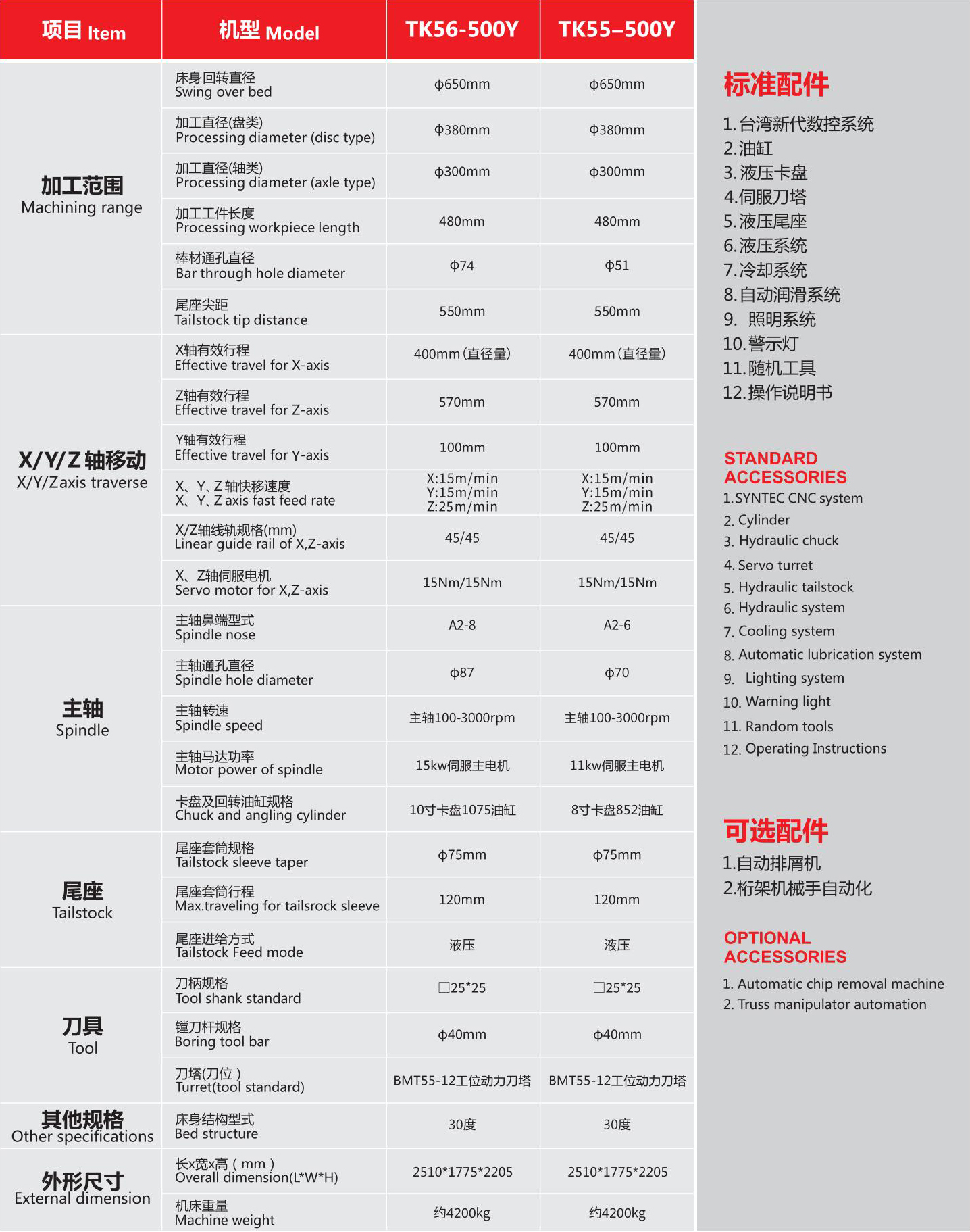 TK55-500Y斜導(dǎo)軌刀塔車(chē)床01.jpg TK55-500Y斜導(dǎo)軌刀塔車(chē)床01.jpg